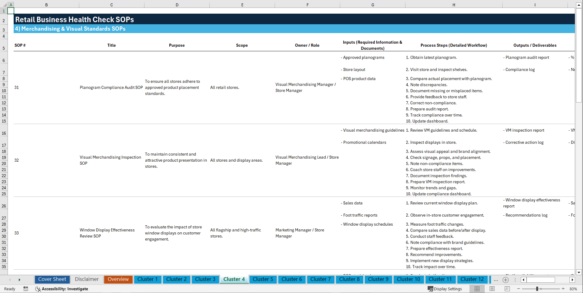 100+ Retail Business Analysis SOPs (Excel template (XLSX)) Preview Image