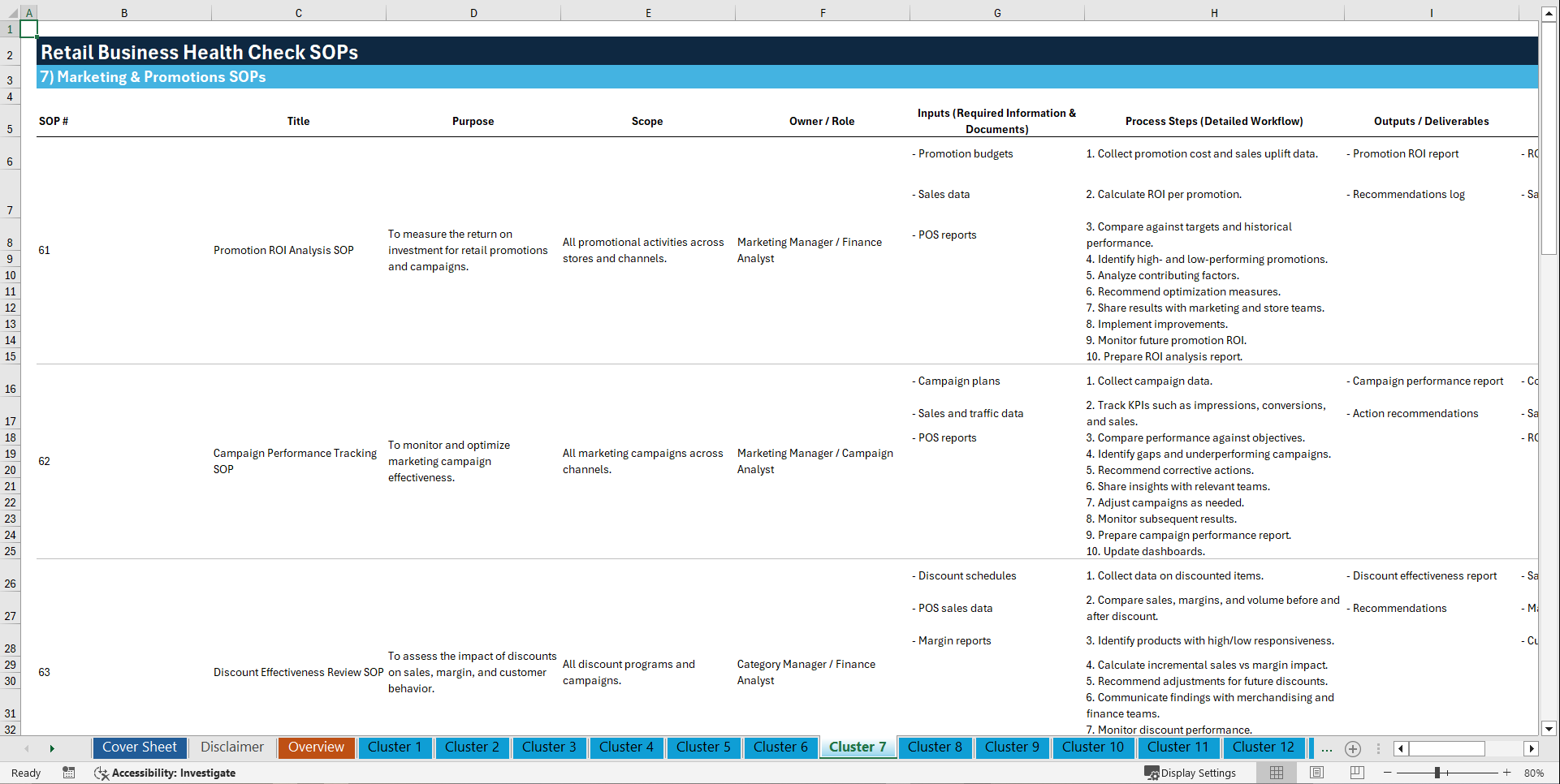100+ Retail Business Analysis SOPs (Excel template (XLSX)) Preview Image