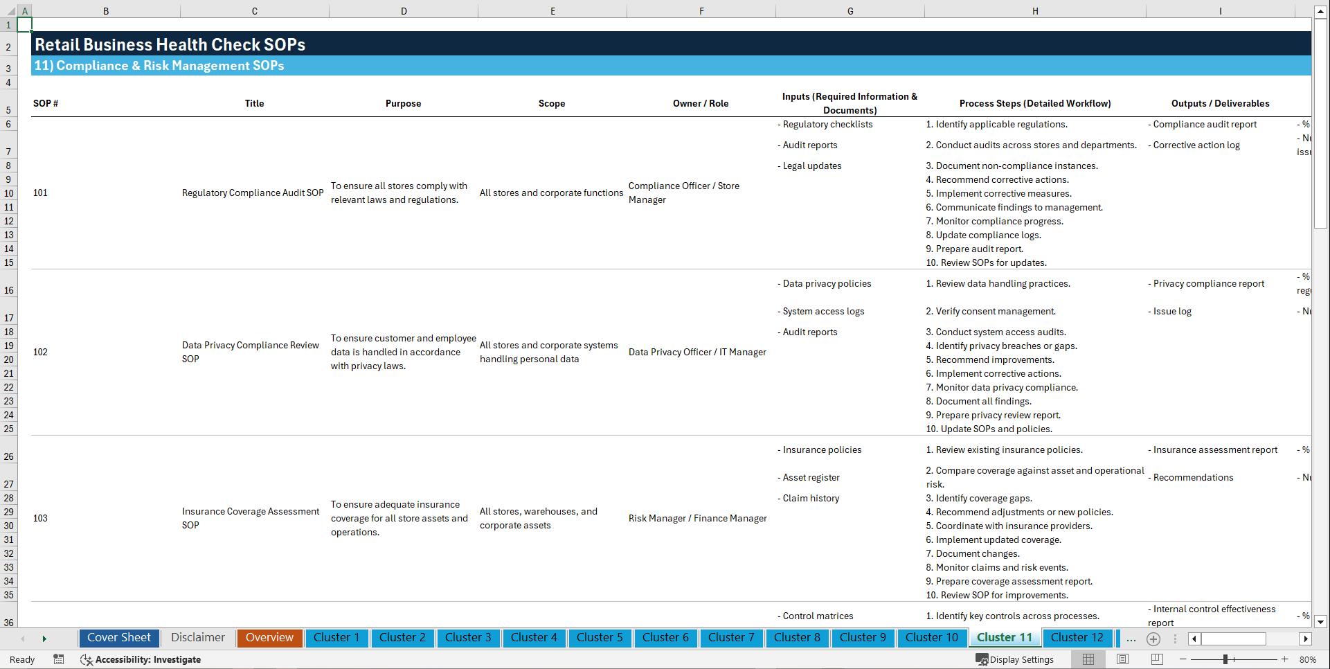 100+ Retail Business Analysis SOPs (Excel template (XLSX)) Preview Image