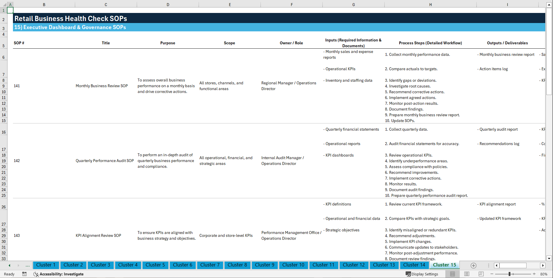100+ Retail Business Analysis SOPs (Excel template (XLSX)) Preview Image