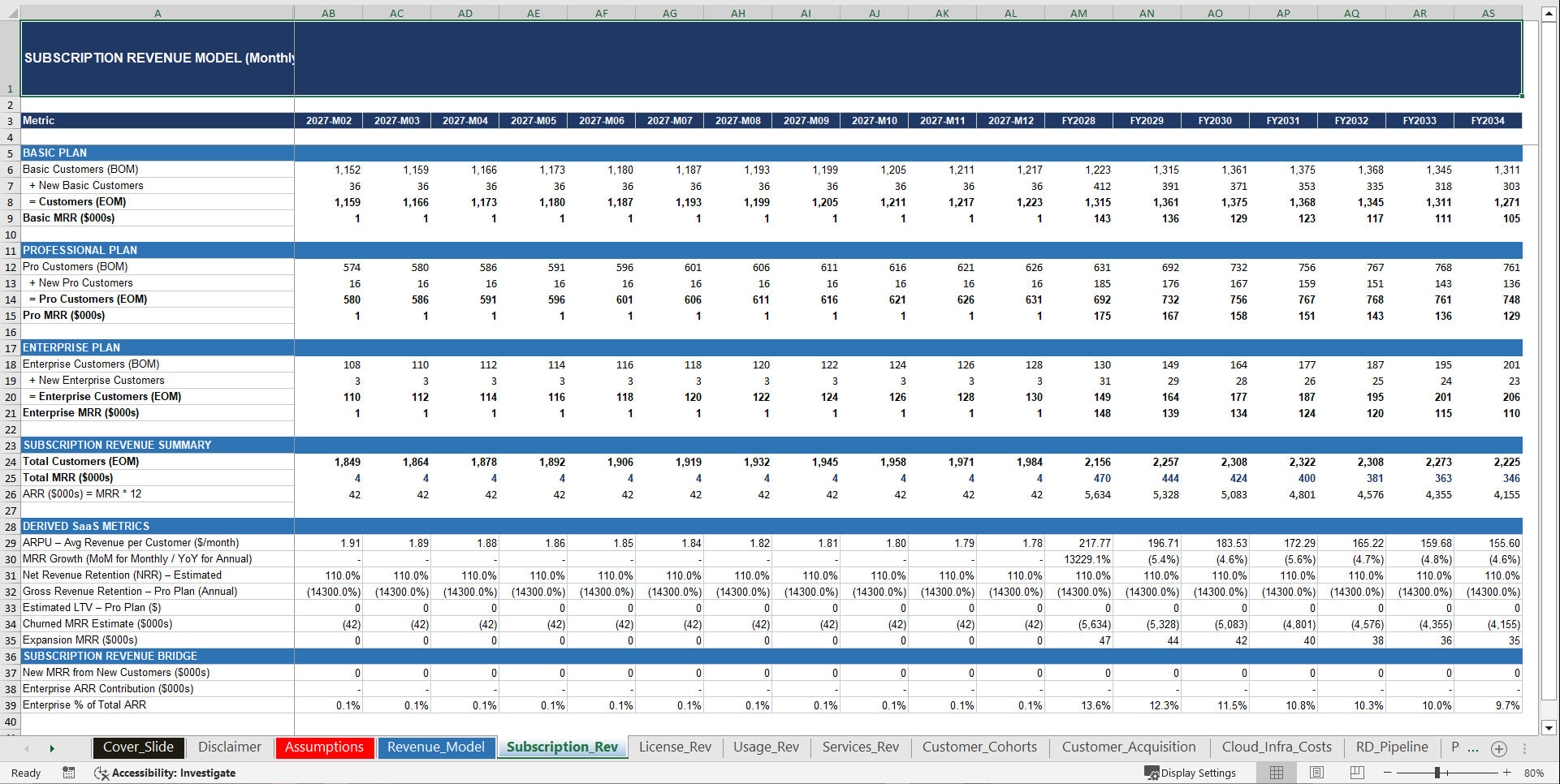 Software Development Company Advanced Financial Model (Excel template (XLSX)) Preview Image