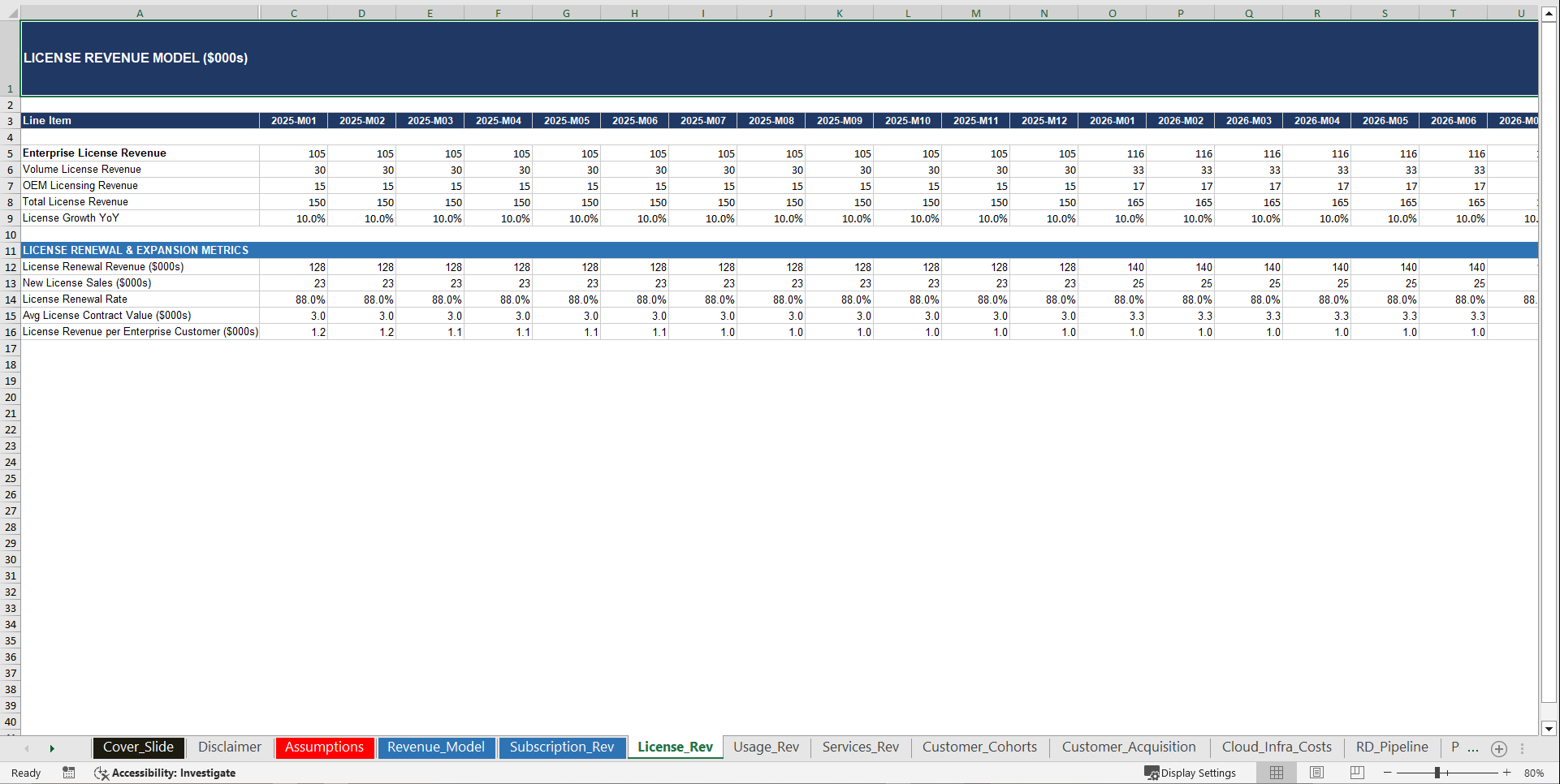 Software Development Company Advanced Financial Model (Excel template (XLSX)) Preview Image