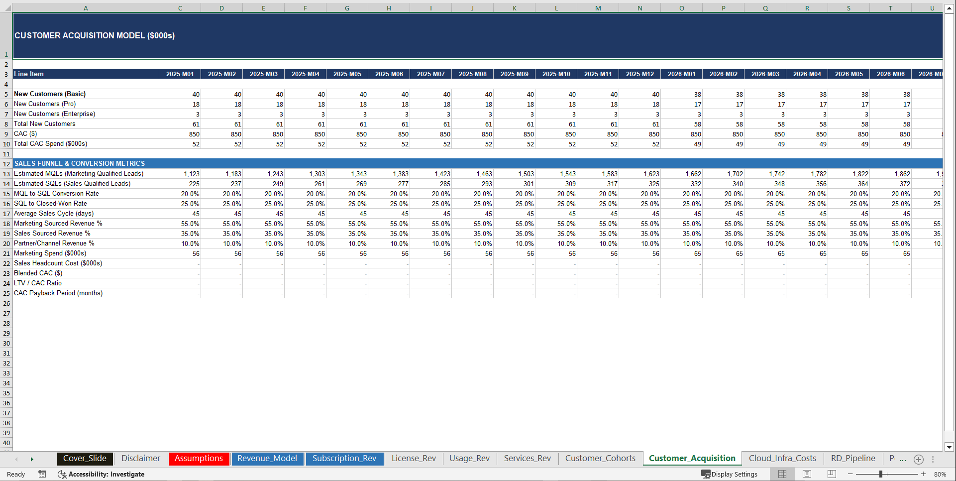 Software Development Company Advanced Financial Model (Excel template (XLSX)) Preview Image