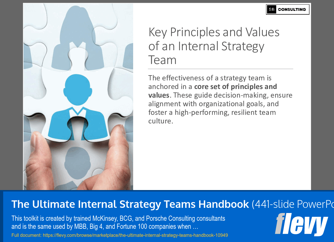 Ultimate Internal Strategy Teams Handbook (441-slide PPT PowerPoint presentation slide deck (PPTX)) Preview Image