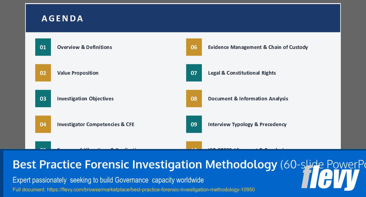 Best Practice Forensic Investigation Methodology (60-slide PPT PowerPoint presentation slide deck (PPTX)) Preview Image
