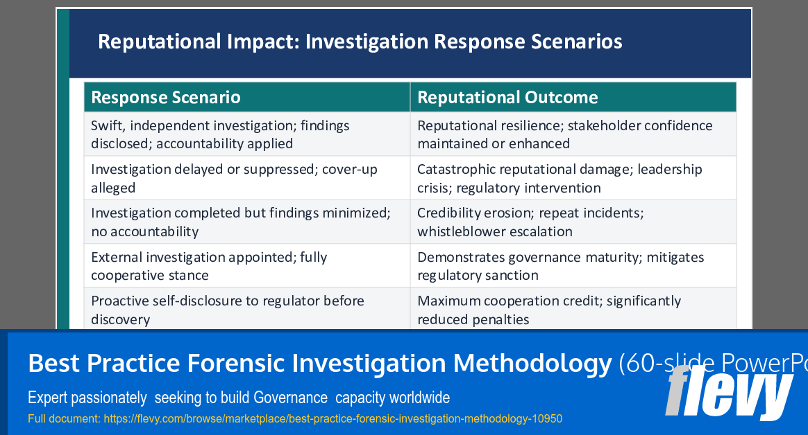 Best Practice Forensic Investigation Methodology (60-slide PPT PowerPoint presentation slide deck (PPTX)) Preview Image