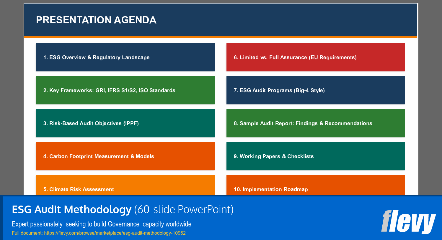 ESG Audit Methodology (60-slide PPT PowerPoint presentation slide deck (PPTX)) Preview Image
