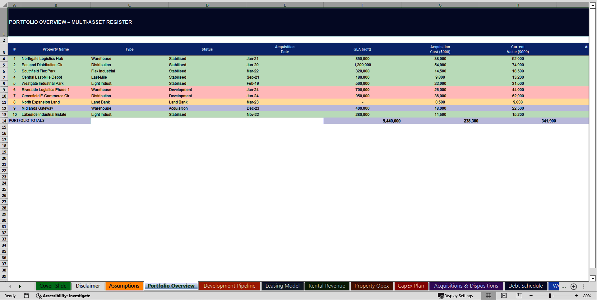 Industrial Real Estate Developer 10-Year Financial Model (Excel template (XLSX)) Preview Image