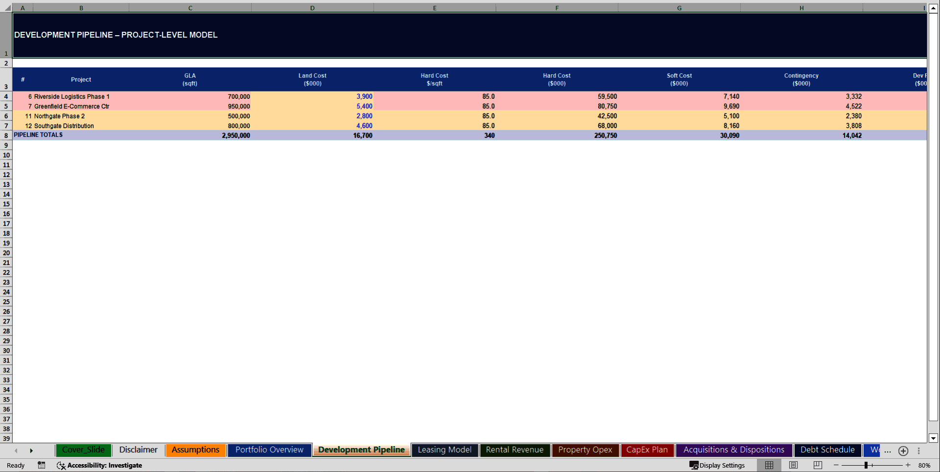 Industrial Real Estate Developer 10-Year Financial Model (Excel template (XLSX)) Preview Image