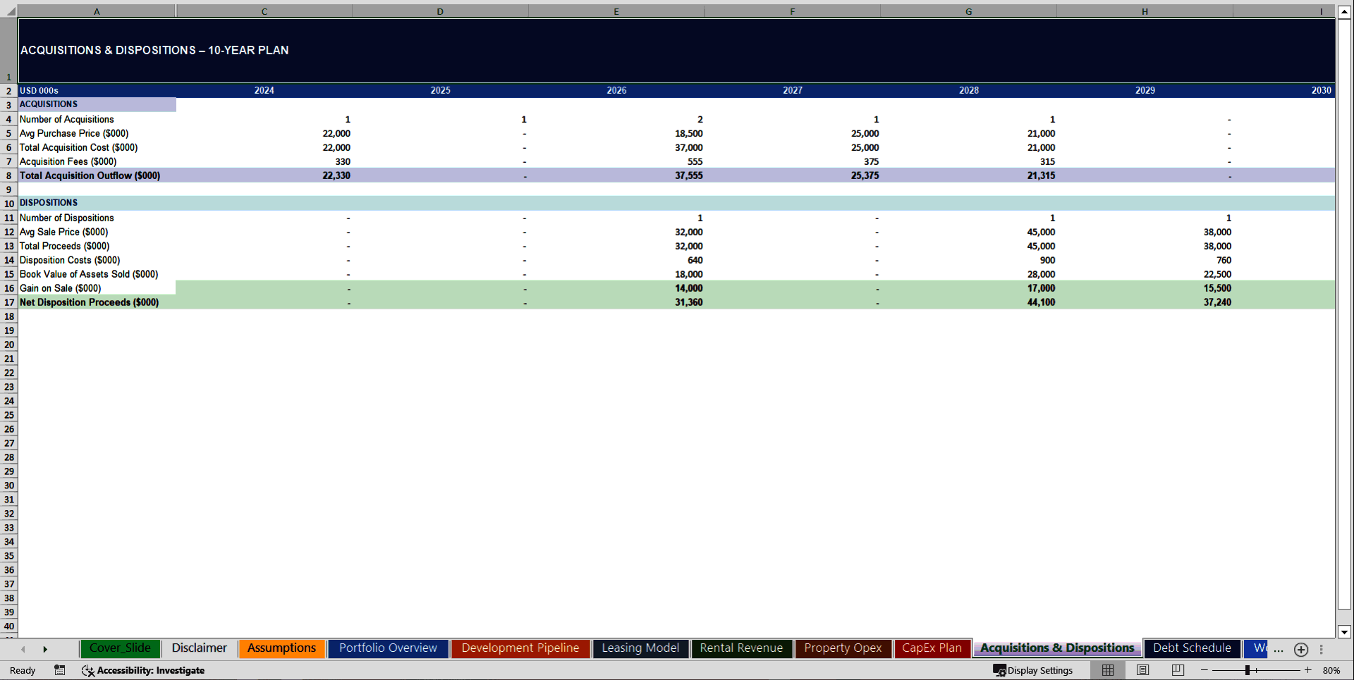 Industrial Real Estate Developer 10-Year Financial Model (Excel template (XLSX)) Preview Image