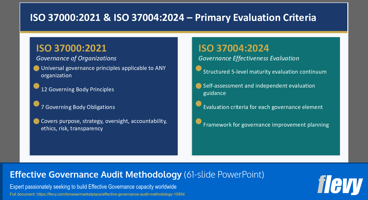 Effective Governance Audit Methodology (61-slide PPT PowerPoint presentation slide deck (PPTX)) Preview Image