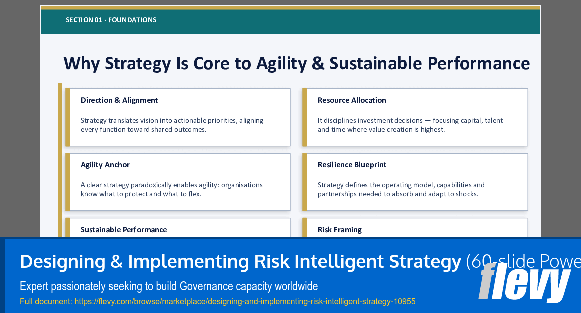 Designing & Implementing Risk Intelligent Strategy (60-slide PPT PowerPoint presentation slide deck (PPTX)) Preview Image