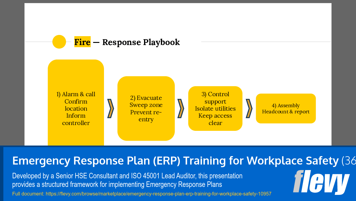 Emergency Response Plan (ERP) Training for Workplace Safety (36-slide PPT PowerPoint presentation slide deck (PPTX)) Preview Image