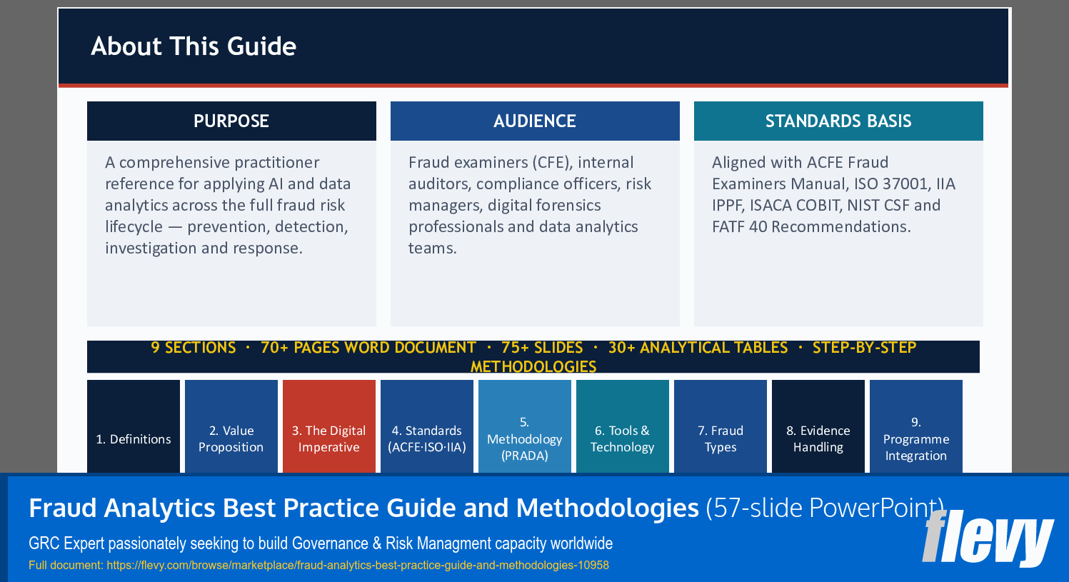Fraud Analytics Best Practice Guide and Methodologies (57-slide PPT PowerPoint presentation slide deck (PPTX)) Preview Image