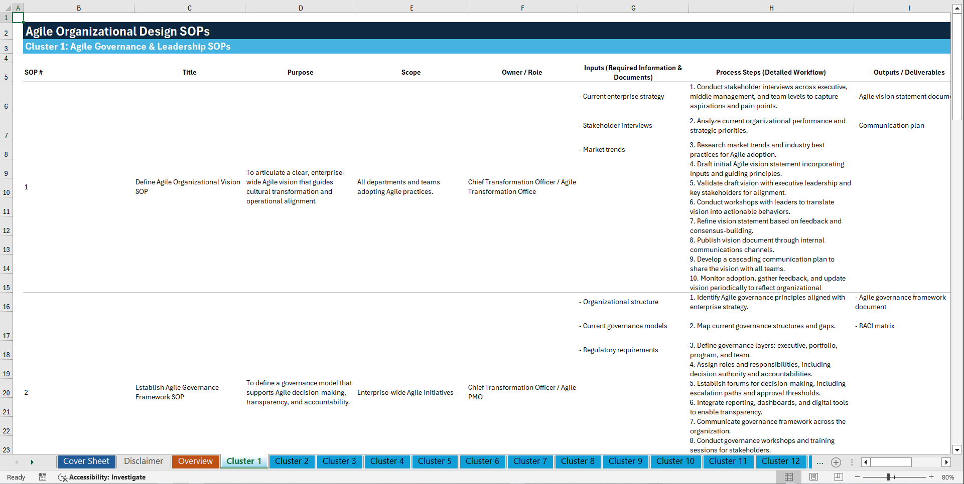 100+ Agile Organizational Design SOPs (Excel template (XLSX)) Preview Image