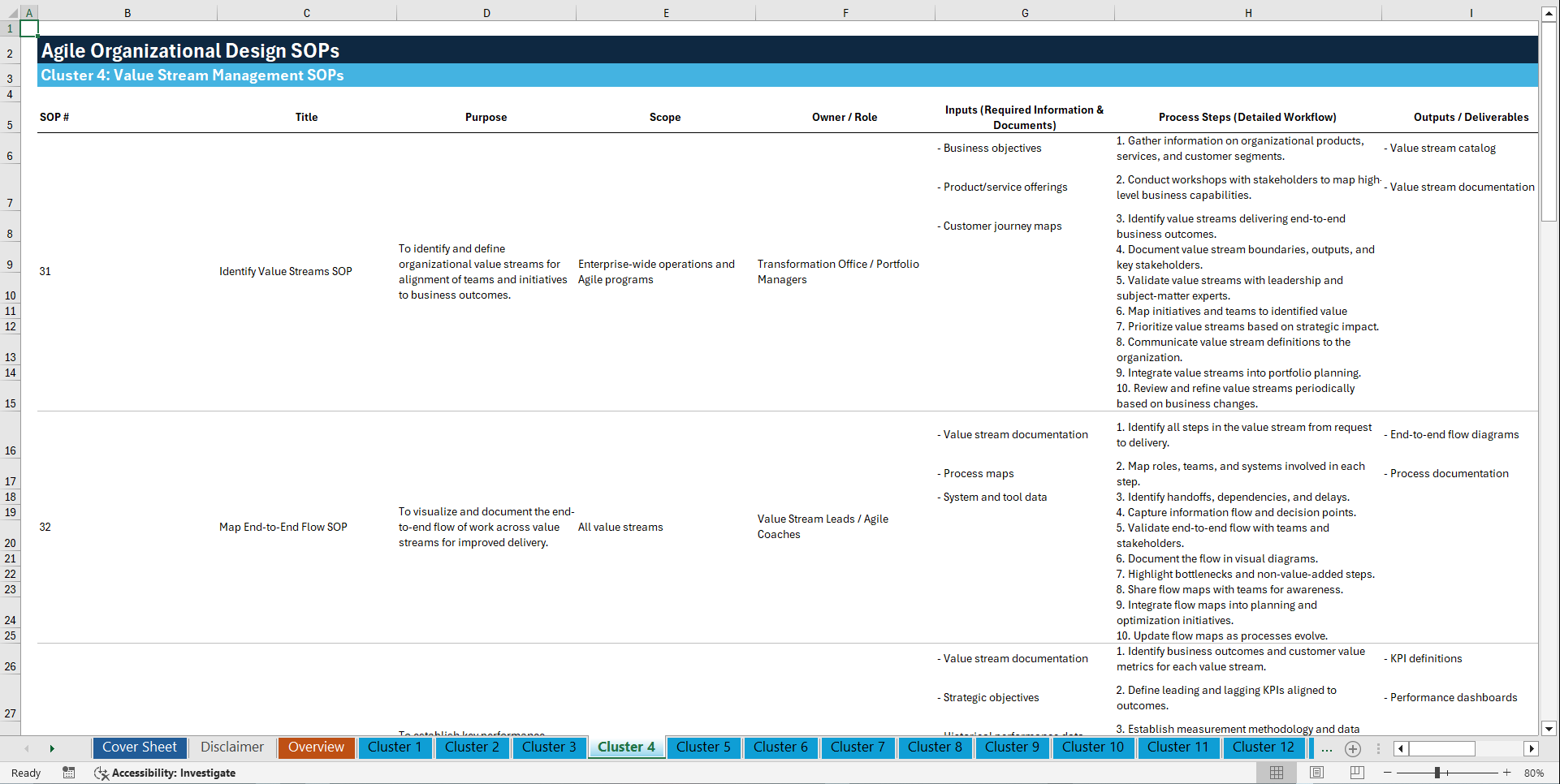 100+ Agile Organizational Design SOPs (Excel template (XLSX)) Preview Image