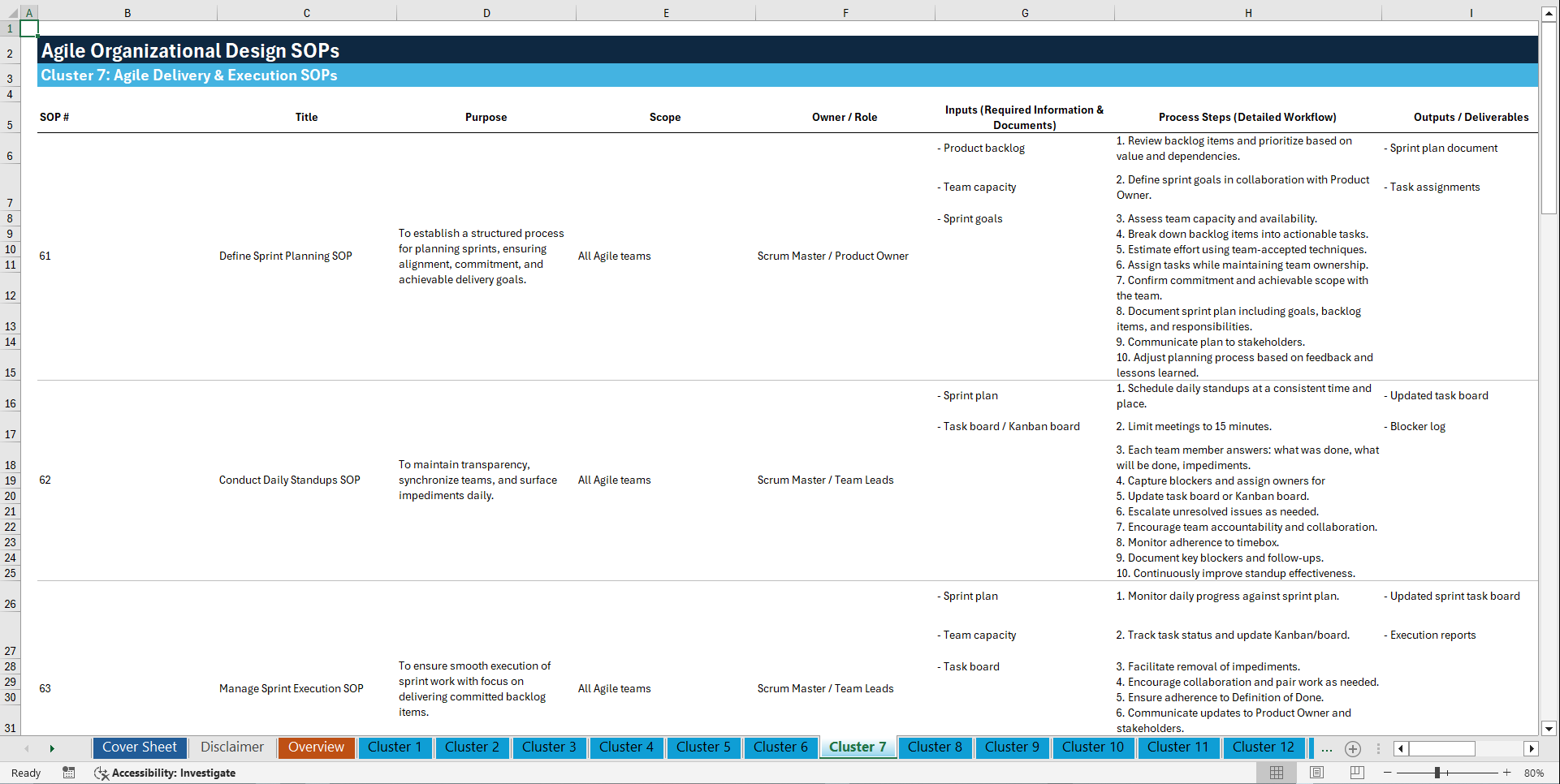 100+ Agile Organizational Design SOPs (Excel template (XLSX)) Preview Image
