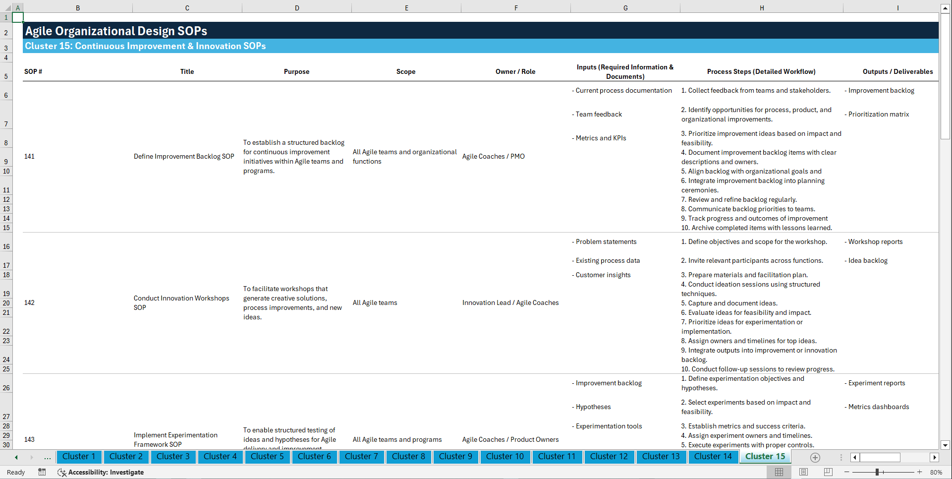 100+ Agile Organizational Design SOPs (Excel template (XLSX)) Preview Image