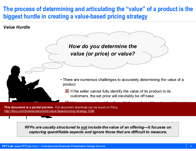 This is a partial preview of Value-based Pricing Strategy (47-slide PowerPoint presentation (PPT)). Full document is 47 slides. 