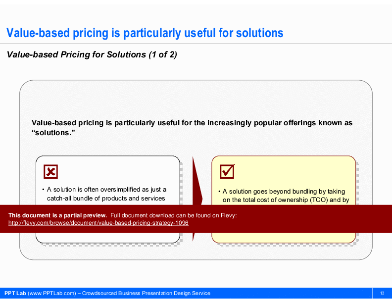 Value-based Pricing Strategy (47-slide PPT PowerPoint presentation (PPT)) Preview Image