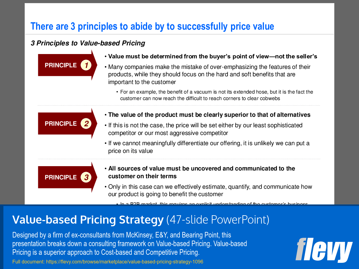 Value-based Pricing Strategy (47-slide PPT PowerPoint presentation (PPT)) Preview Image