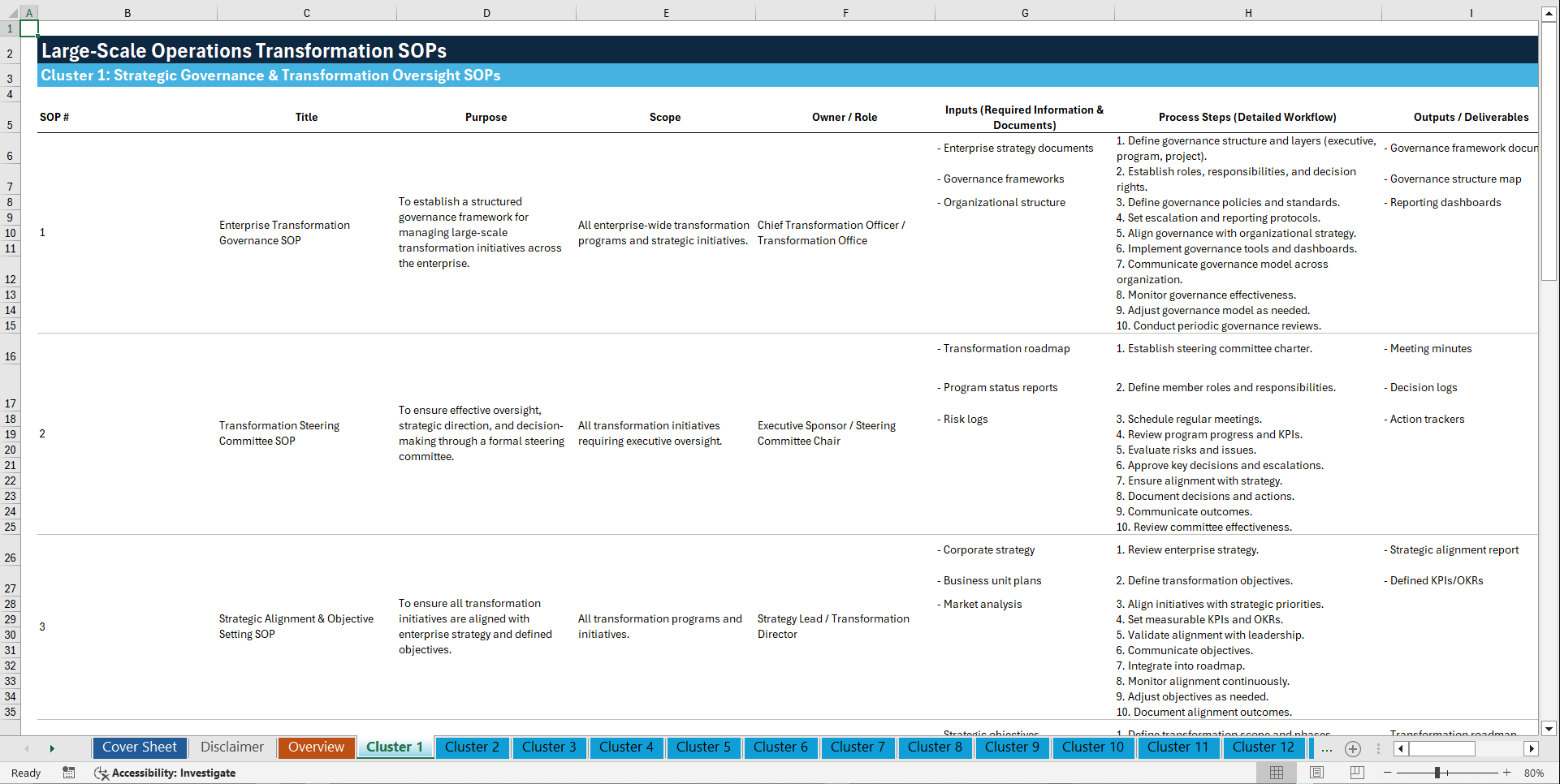 100+ Large-Scale Operations Transformation SOPs (Excel template (XLSX)) Preview Image