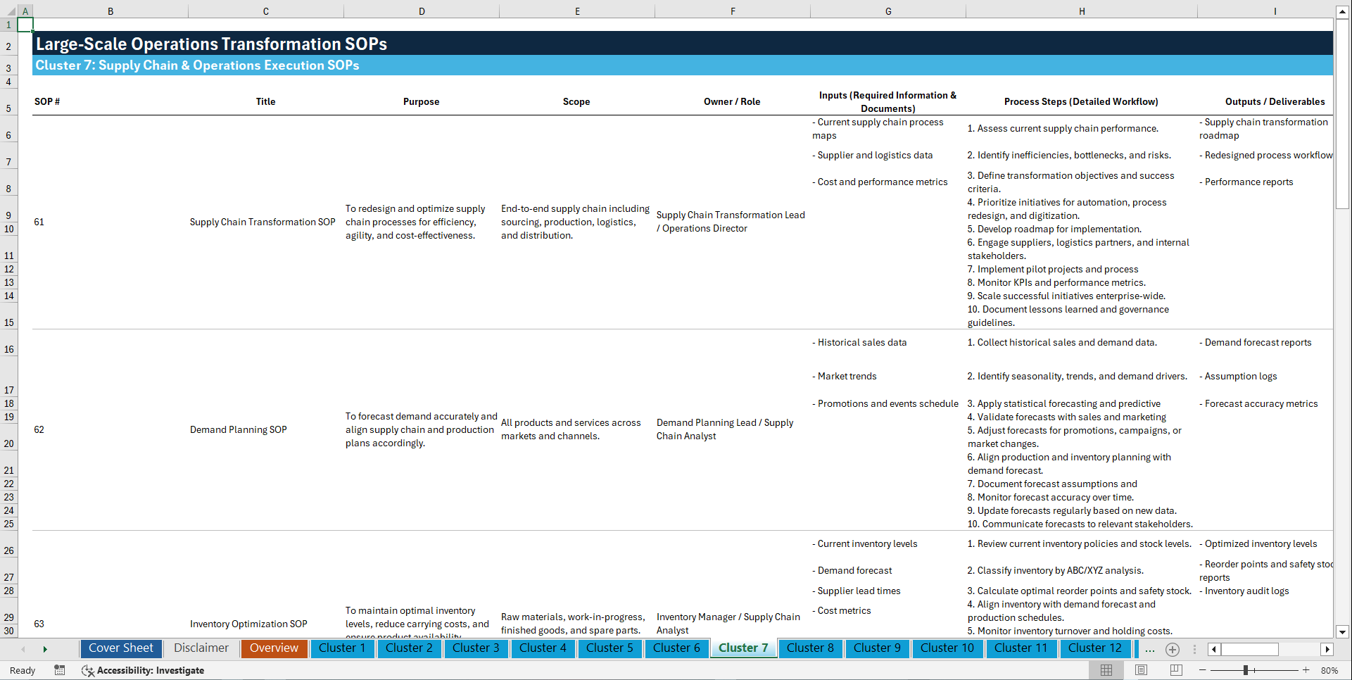 100+ Large-Scale Operations Transformation SOPs (Excel template (XLSX)) Preview Image