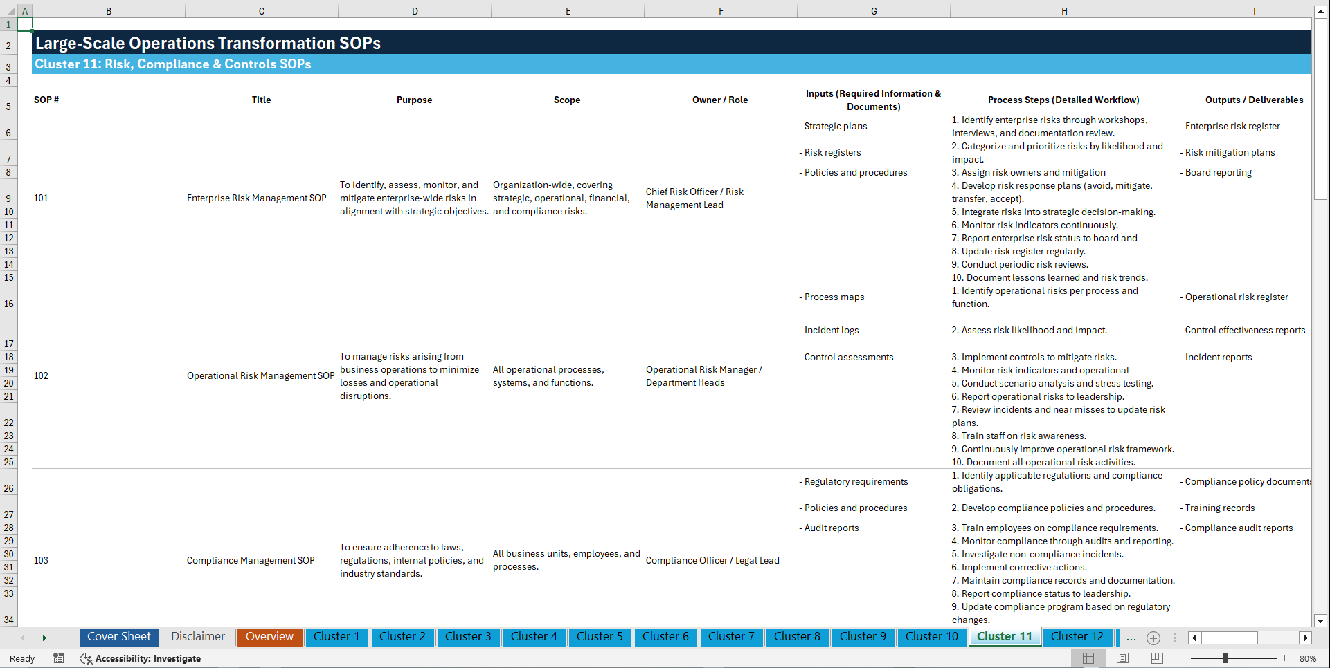 100+ Large-Scale Operations Transformation SOPs (Excel template (XLSX)) Preview Image