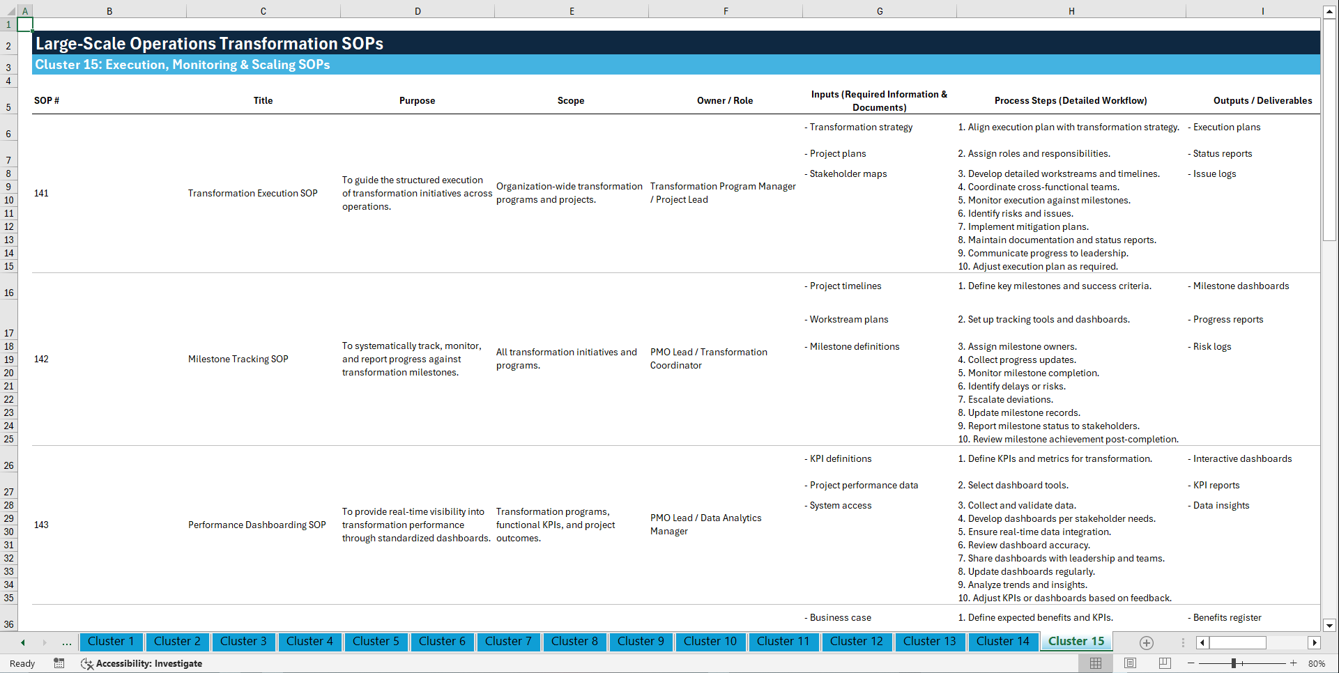 100+ Large-Scale Operations Transformation SOPs (Excel template (XLSX)) Preview Image