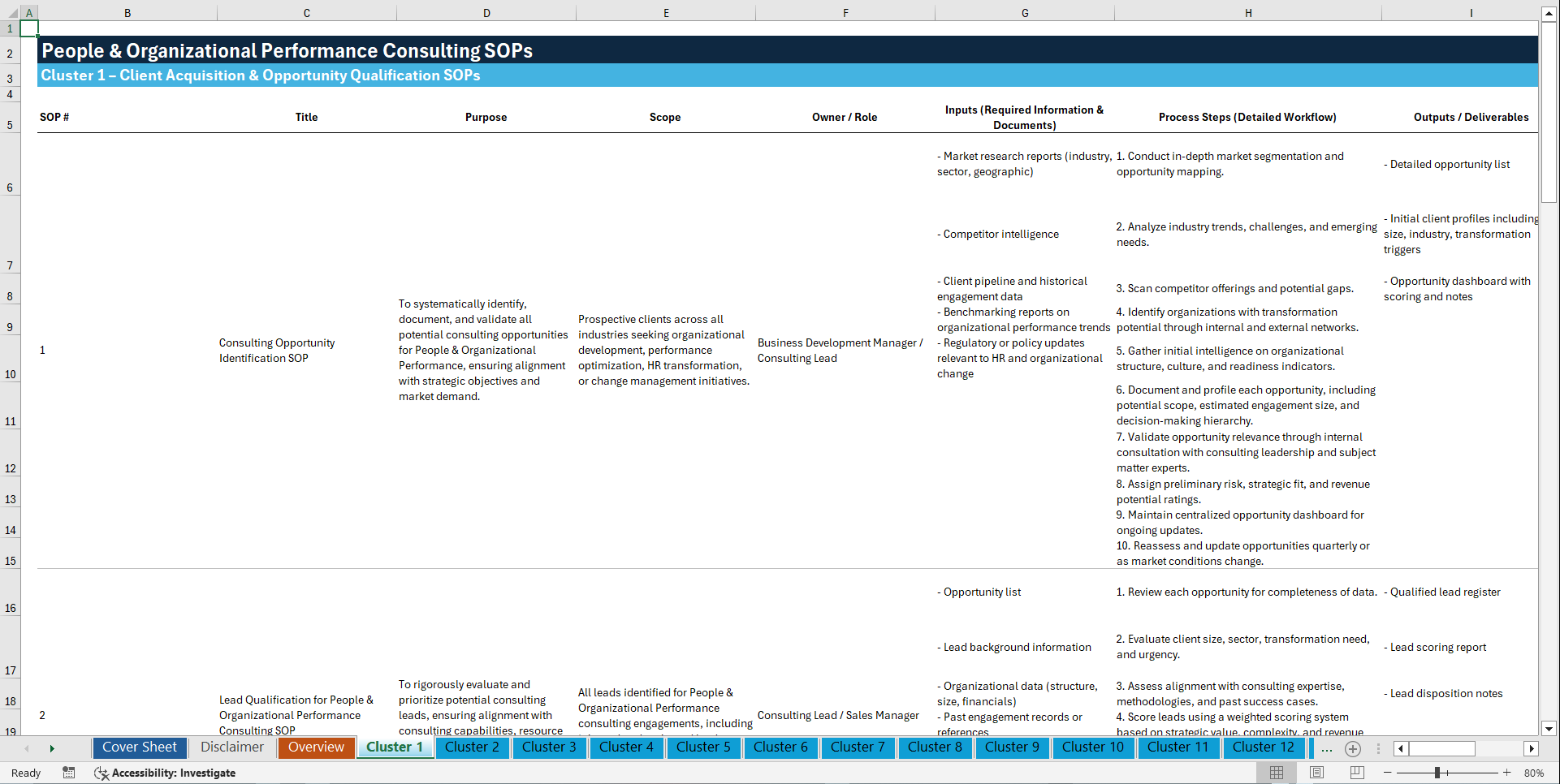 100+ People & Organizational Performance Consulting SOPs (Excel template (XLSX)) Preview Image