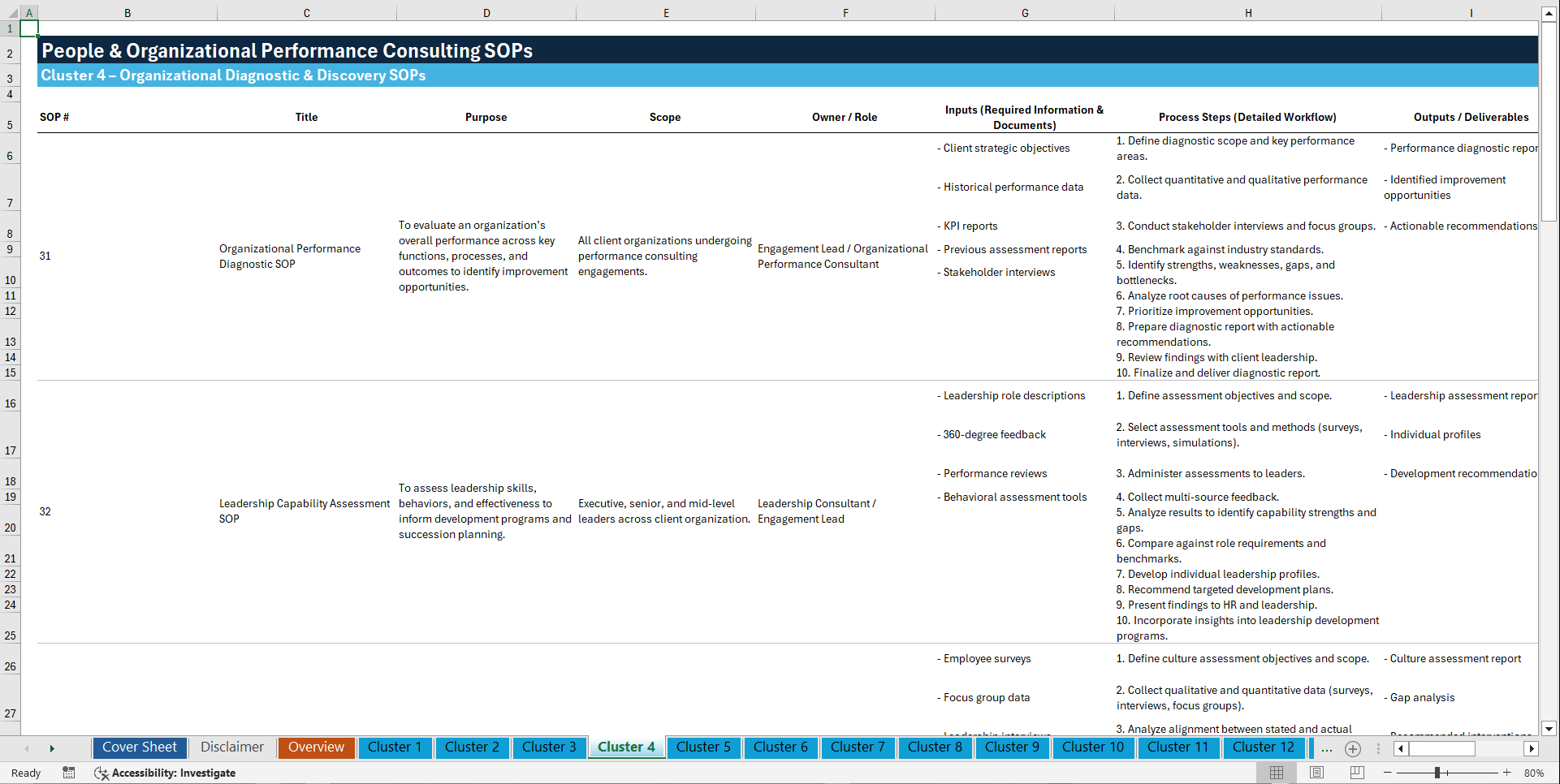 100+ People & Organizational Performance Consulting SOPs (Excel template (XLSX)) Preview Image