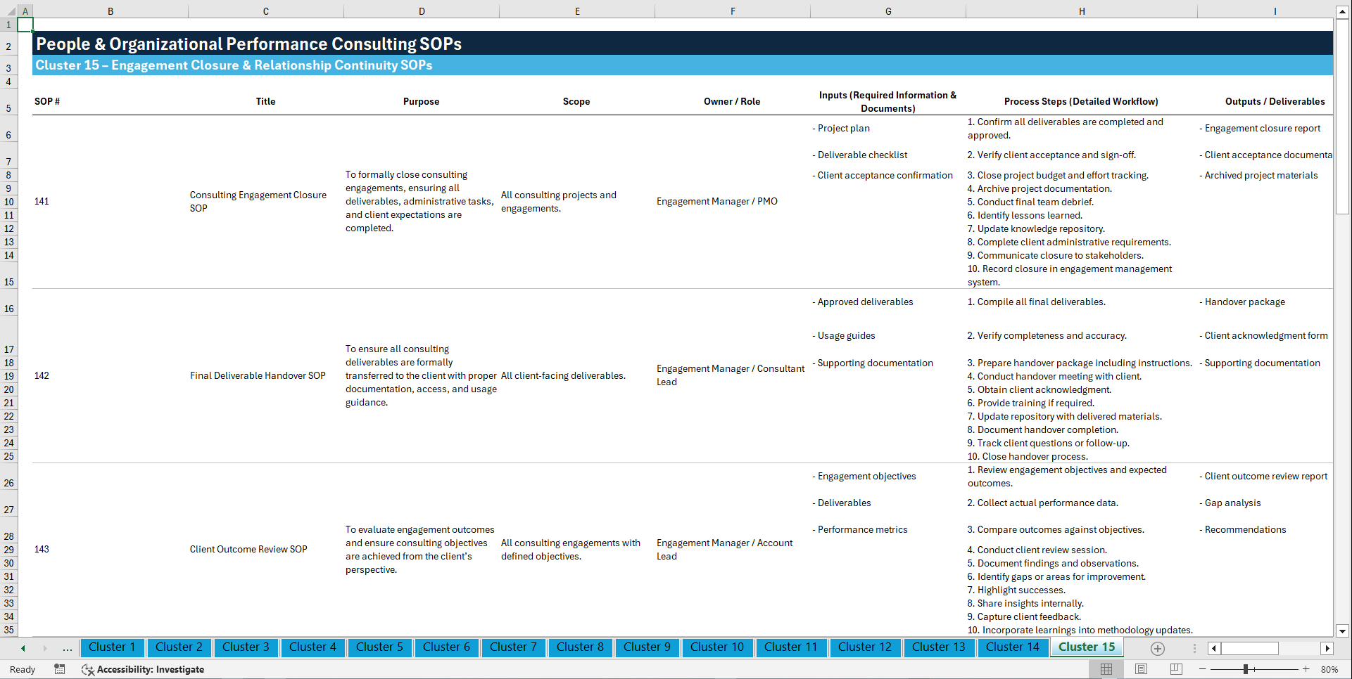 100+ People & Organizational Performance Consulting SOPs (Excel template (XLSX)) Preview Image