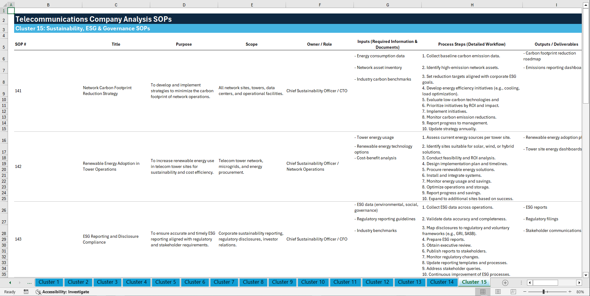 100+ Telecommunications Company Analysis SOPs (Excel template (XLSX)) Preview Image