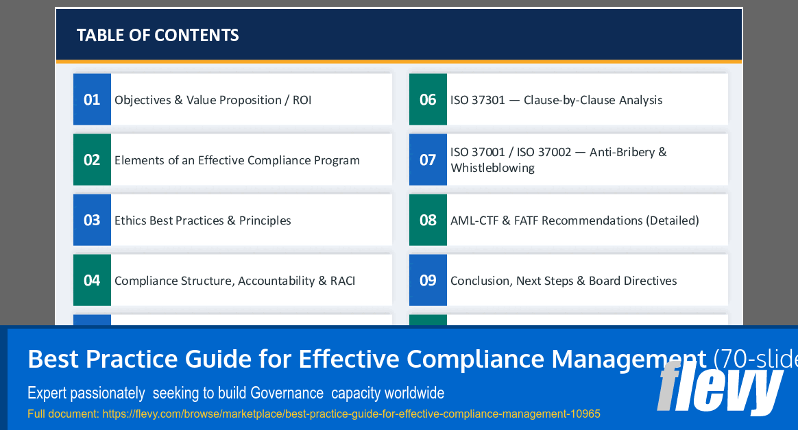 Best Practice Guide for Effective Compliance Management (70-slide PPT PowerPoint presentation slide deck (PPTX)) Preview Image