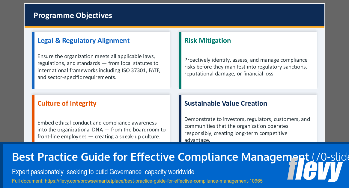 Best Practice Guide for Effective Compliance Management (70-slide PPT PowerPoint presentation slide deck (PPTX)) Preview Image
