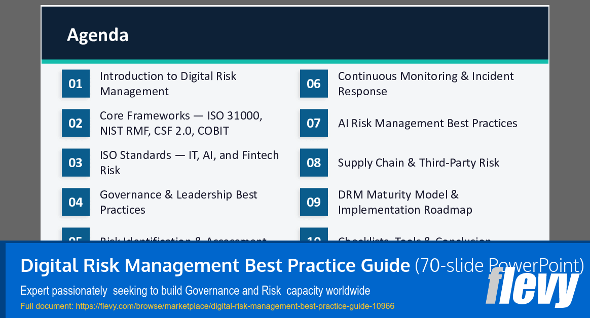 Digital Risk Management Best Practice Guide (70-slide PPT PowerPoint presentation slide deck (PPTX)) Preview Image