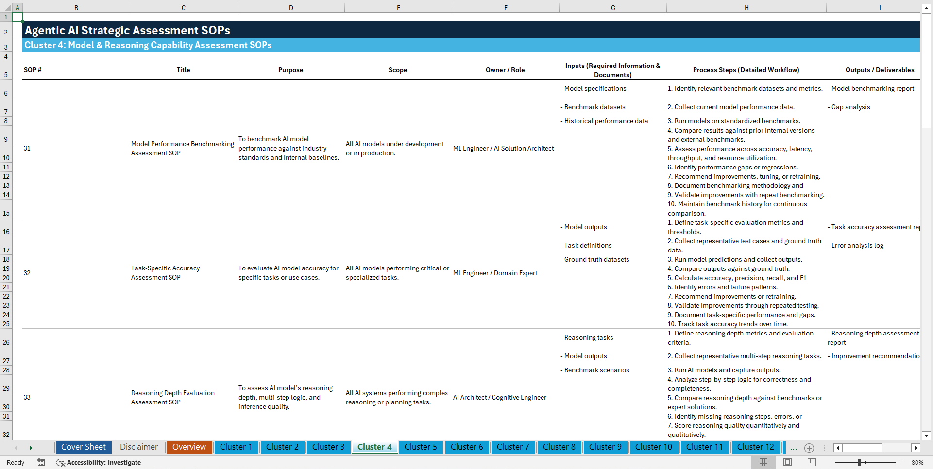 100+ Agentic AI Strategic Assessment SOPs (Excel template (XLSX)) Preview Image