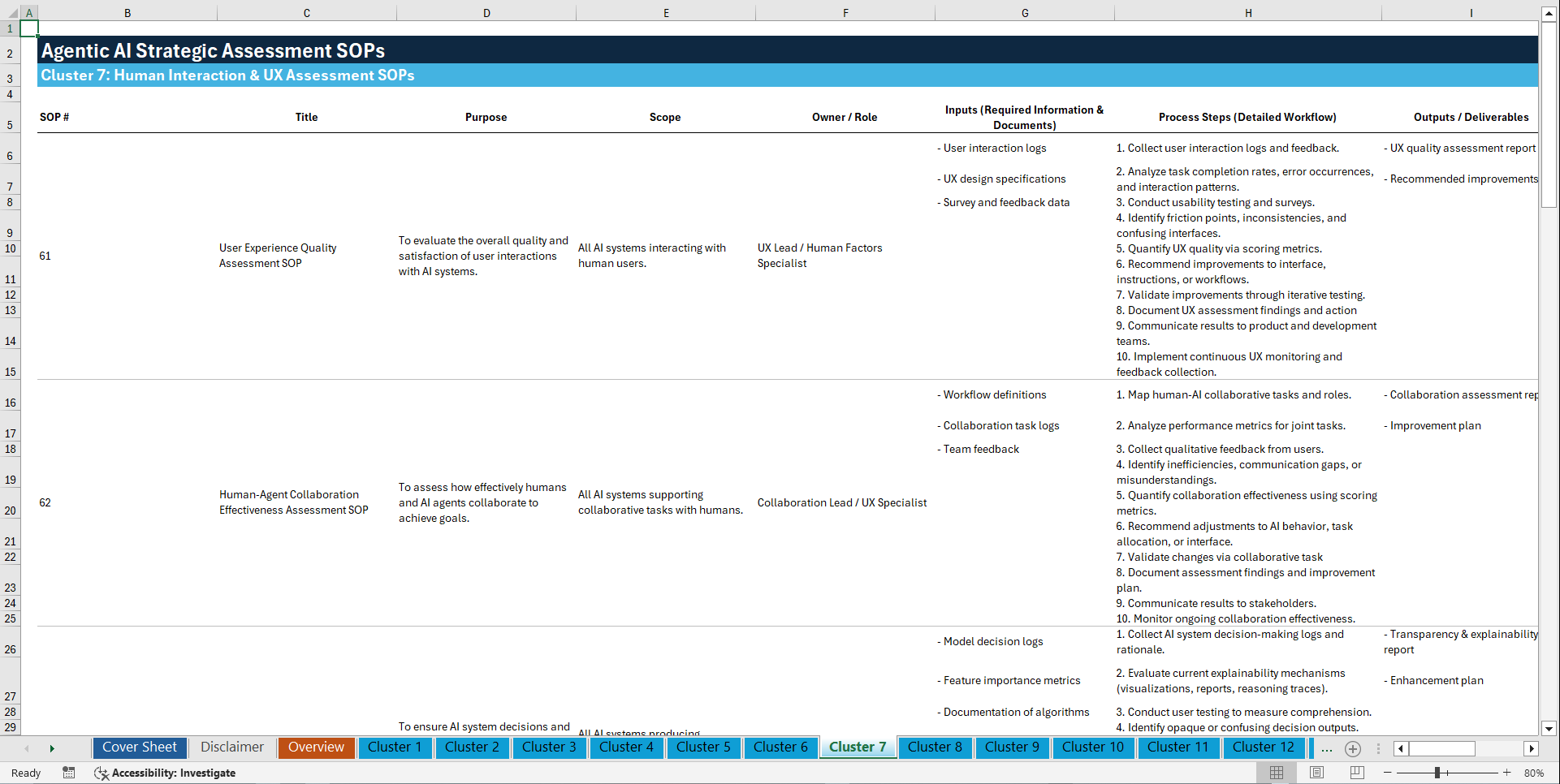 100+ Agentic AI Strategic Assessment SOPs (Excel template (XLSX)) Preview Image