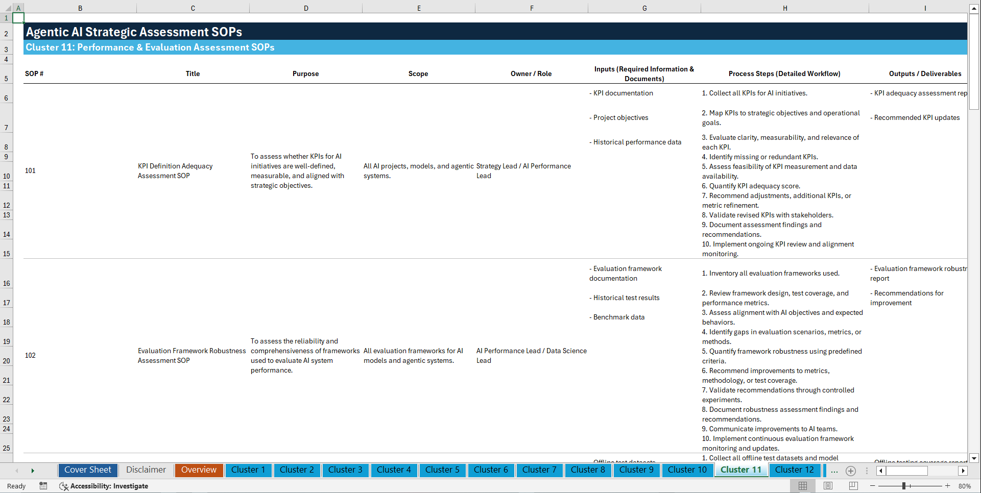 100+ Agentic AI Strategic Assessment SOPs (Excel template (XLSX)) Preview Image