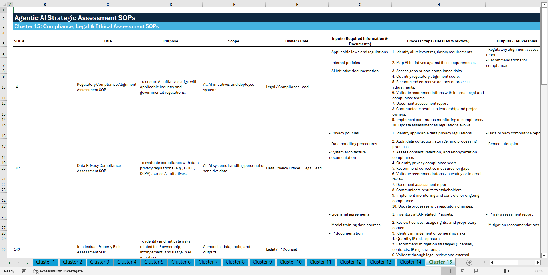 100+ Agentic AI Strategic Assessment SOPs (Excel template (XLSX)) Preview Image