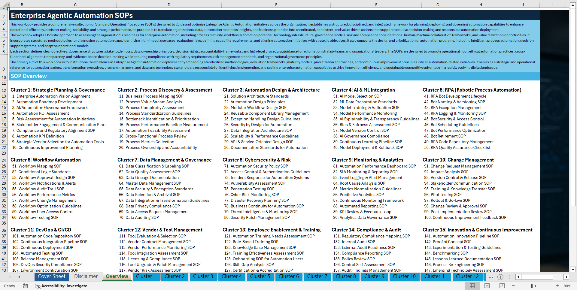 100+ Enterprise Agentic Automation SOPs (Excel template (XLSX)) Preview Image