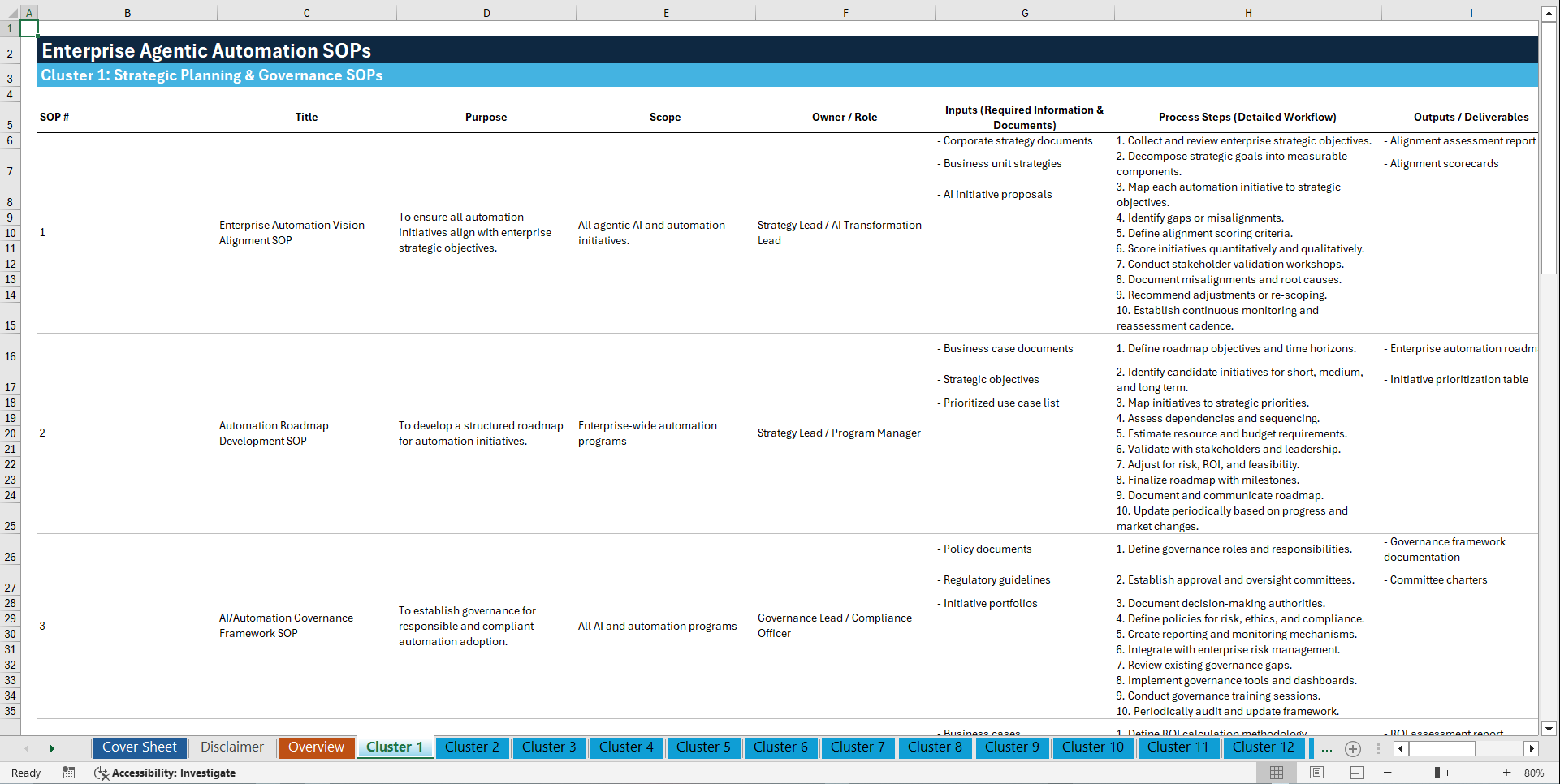 100+ Enterprise Agentic Automation SOPs (Excel template (XLSX)) Preview Image