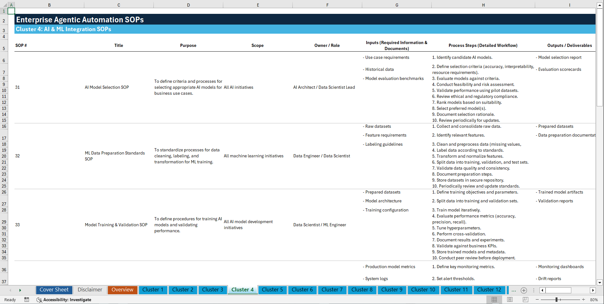 100+ Enterprise Agentic Automation SOPs (Excel template (XLSX)) Preview Image