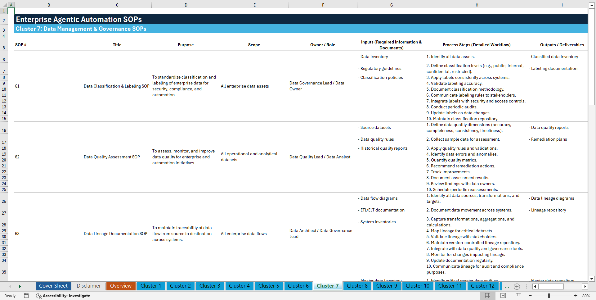 100+ Enterprise Agentic Automation SOPs (Excel template (XLSX)) Preview Image