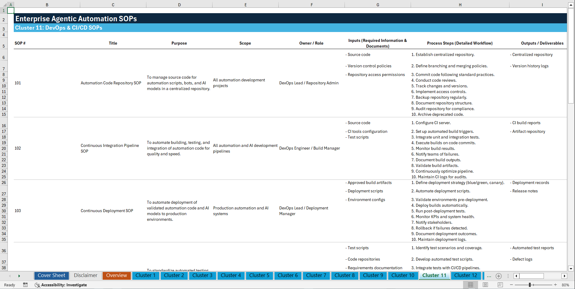 100+ Enterprise Agentic Automation SOPs (Excel template (XLSX)) Preview Image