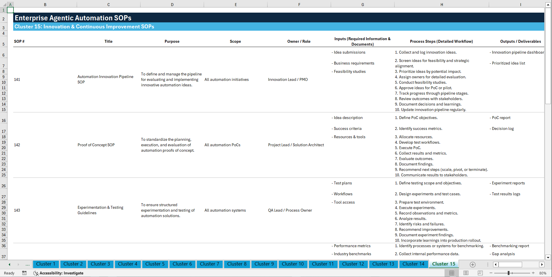 100+ Enterprise Agentic Automation SOPs (Excel template (XLSX)) Preview Image