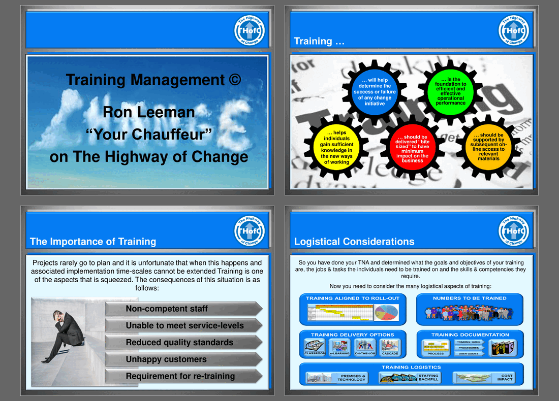 Training Management (29-slide PPT PowerPoint presentation (PPT)) Preview Image