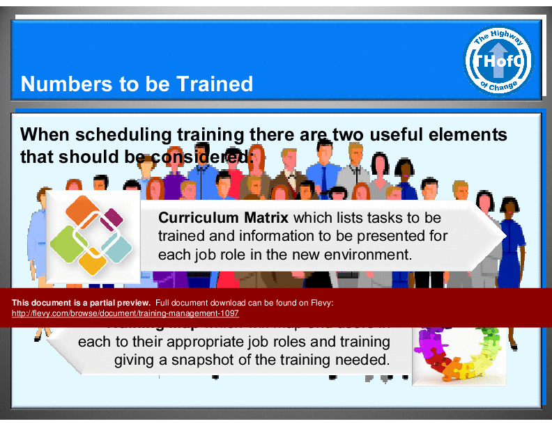 Training Management (29-slide PowerPoint presentation (PPT)) Preview Image