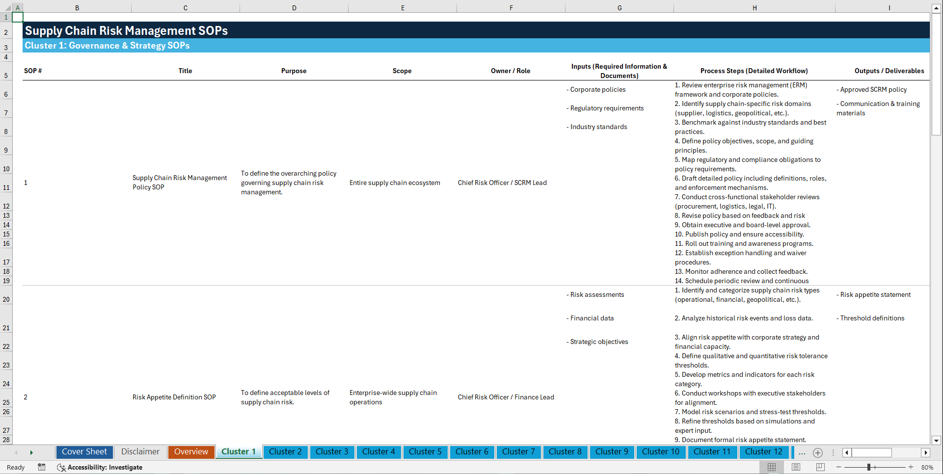 100+ Supply Chain Risk Management (SCRM) SOPs (Excel template (XLSX)) Preview Image
