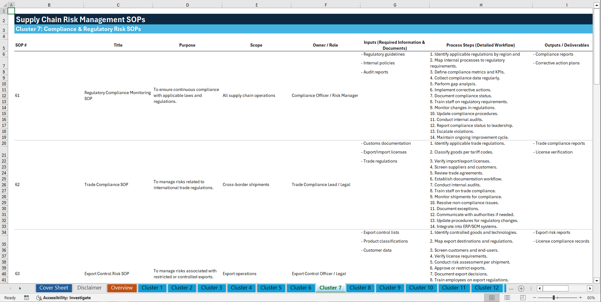 100+ Supply Chain Risk Management (SCRM) SOPs (Excel template (XLSX)) Preview Image